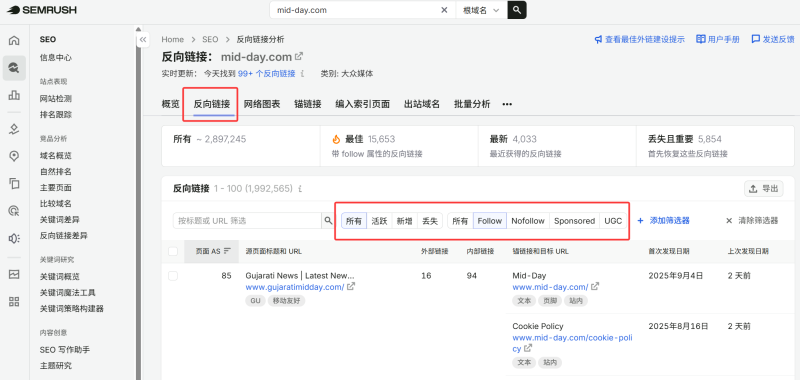 Semrush在谷歌外链建设中的应用指南(图3)